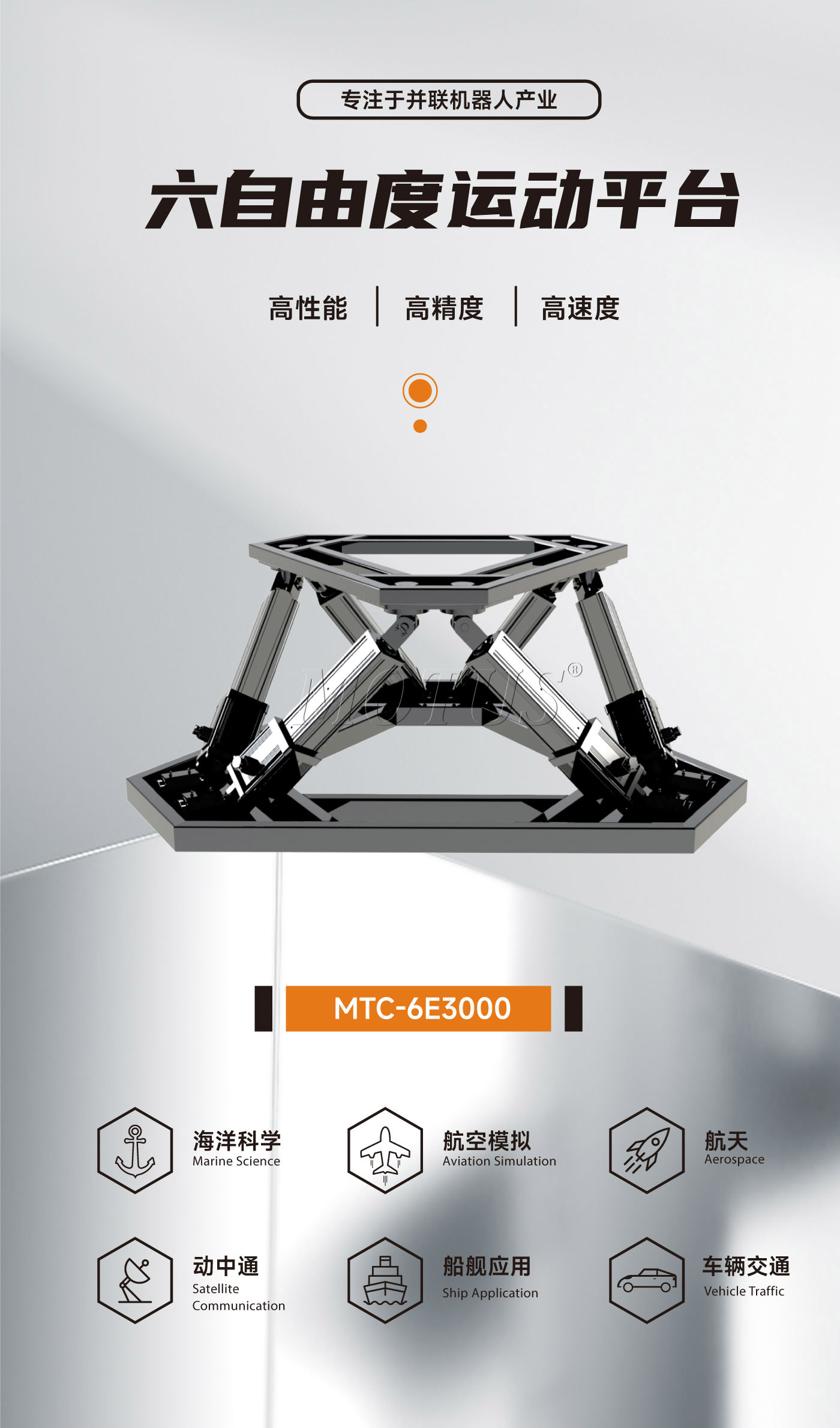 六自由度平台应用行业