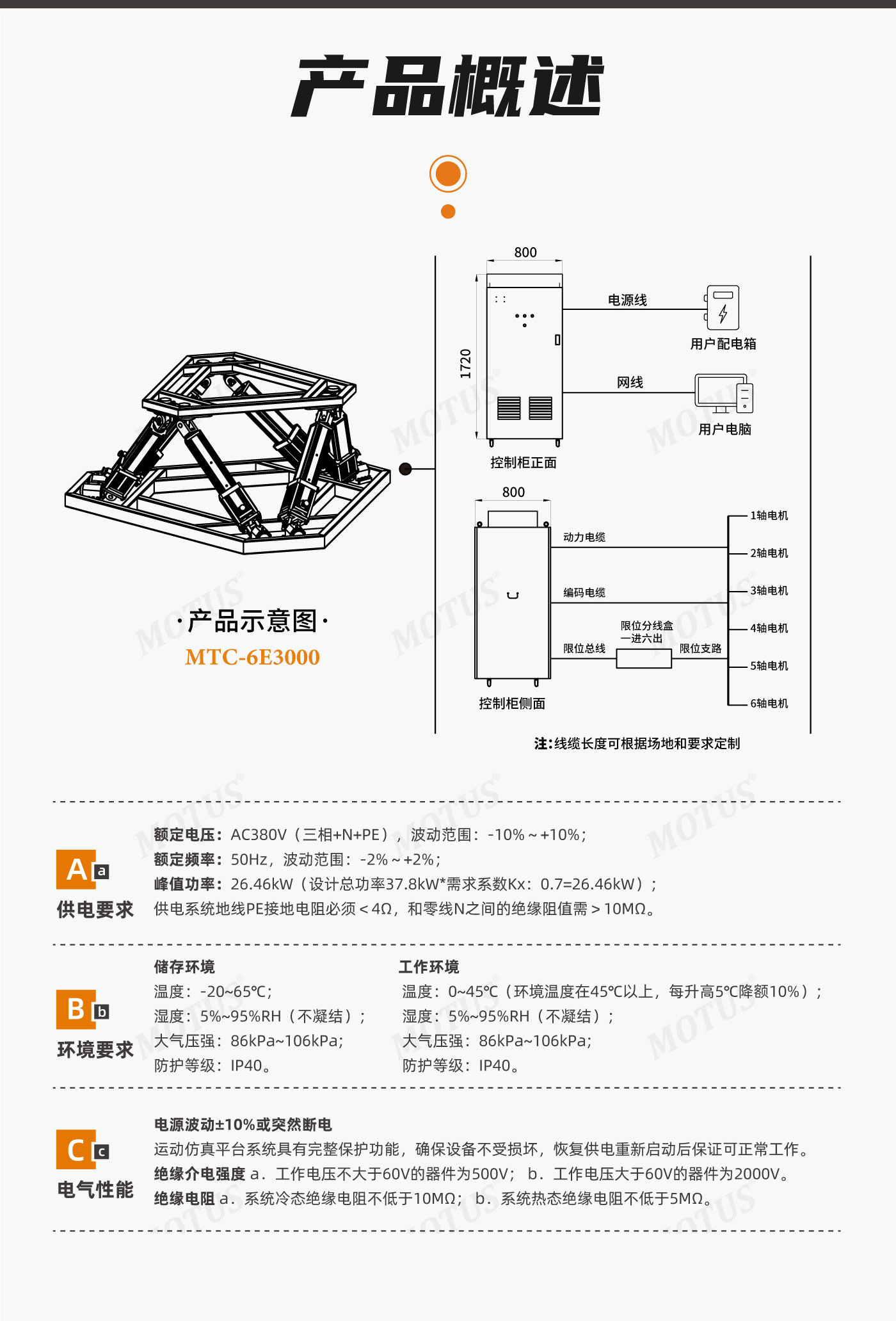 六自由度平台产品图片