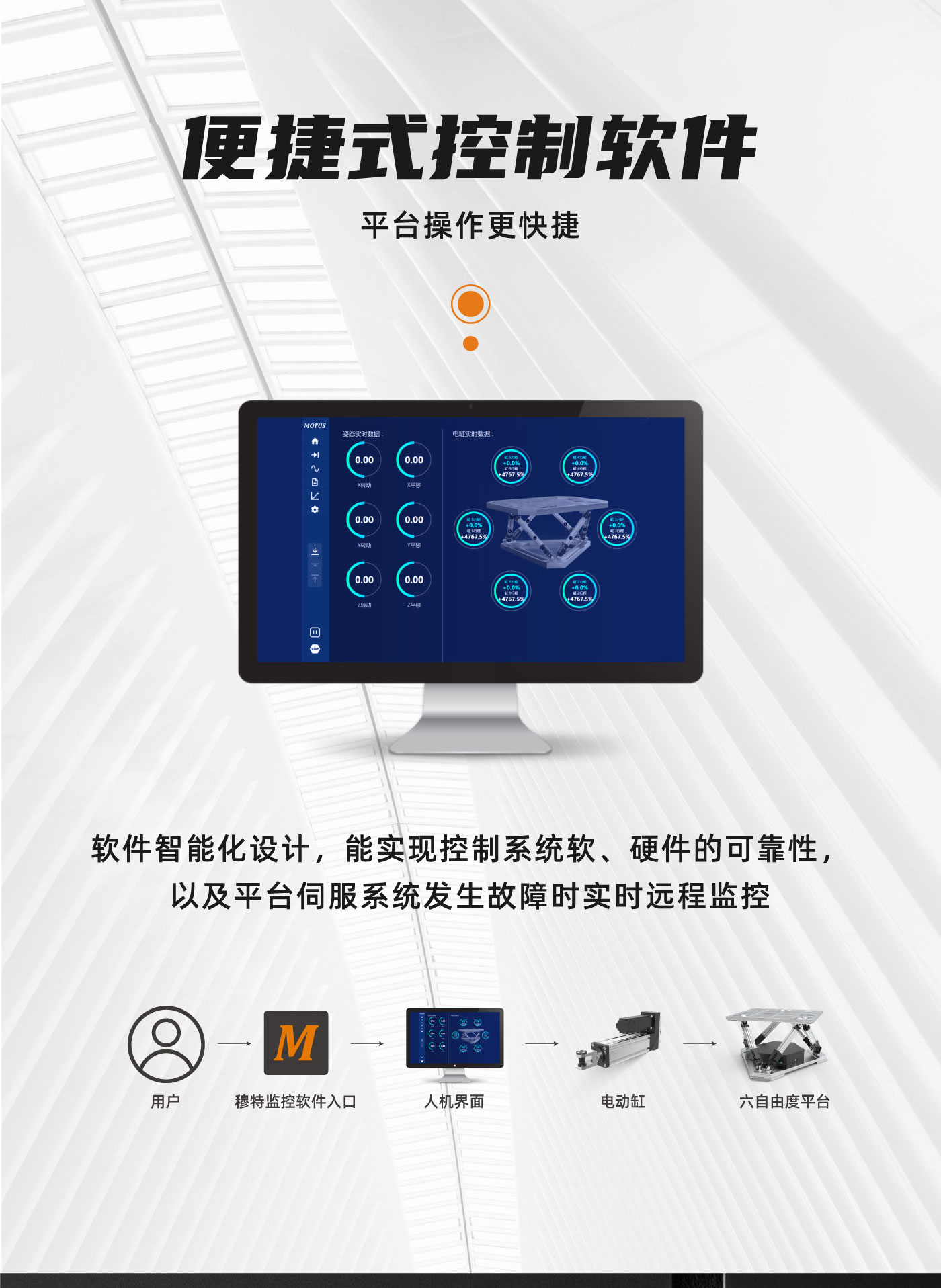 六自由度运动平台控制软件.jpg