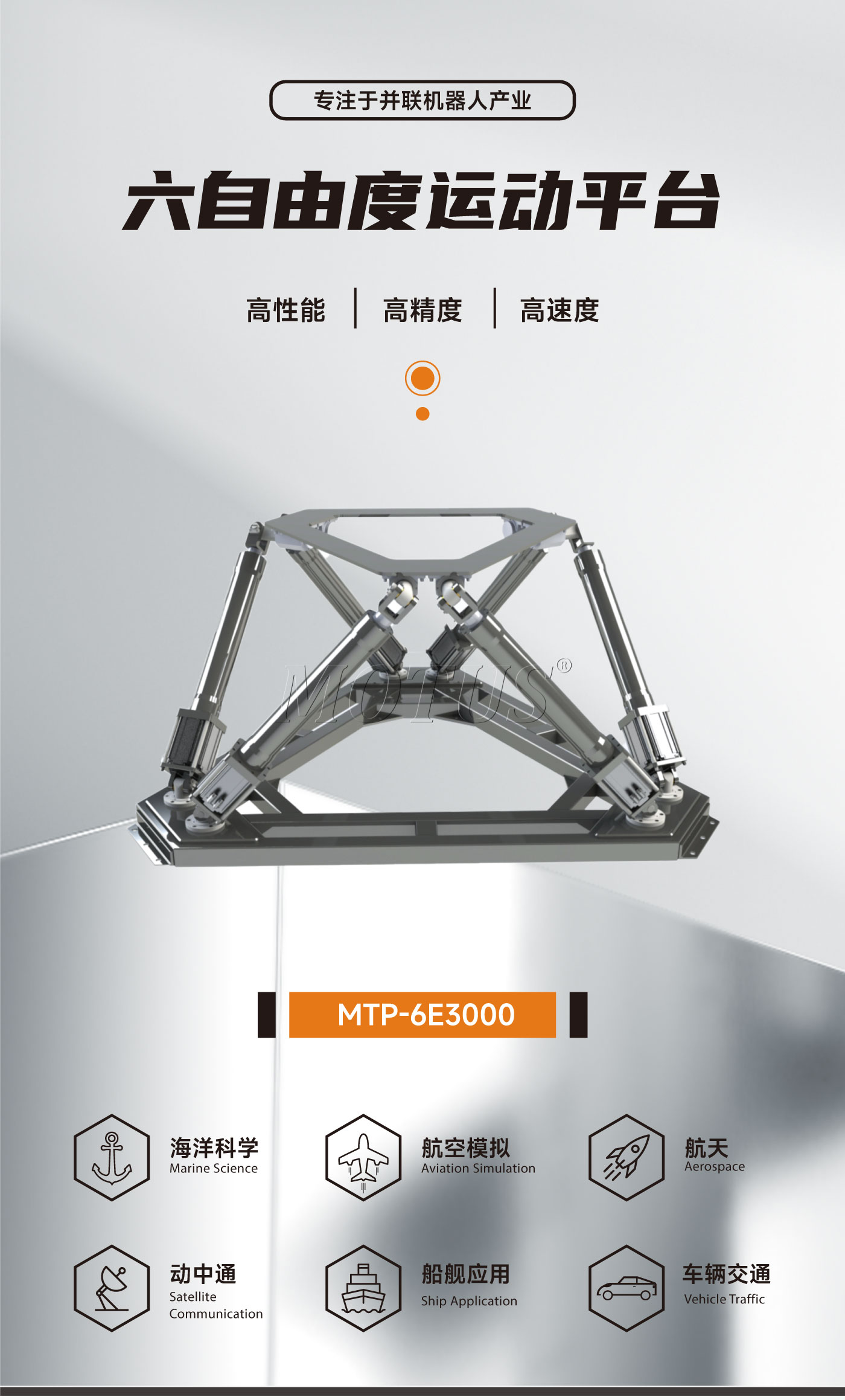 六自由度平台应用行业.png