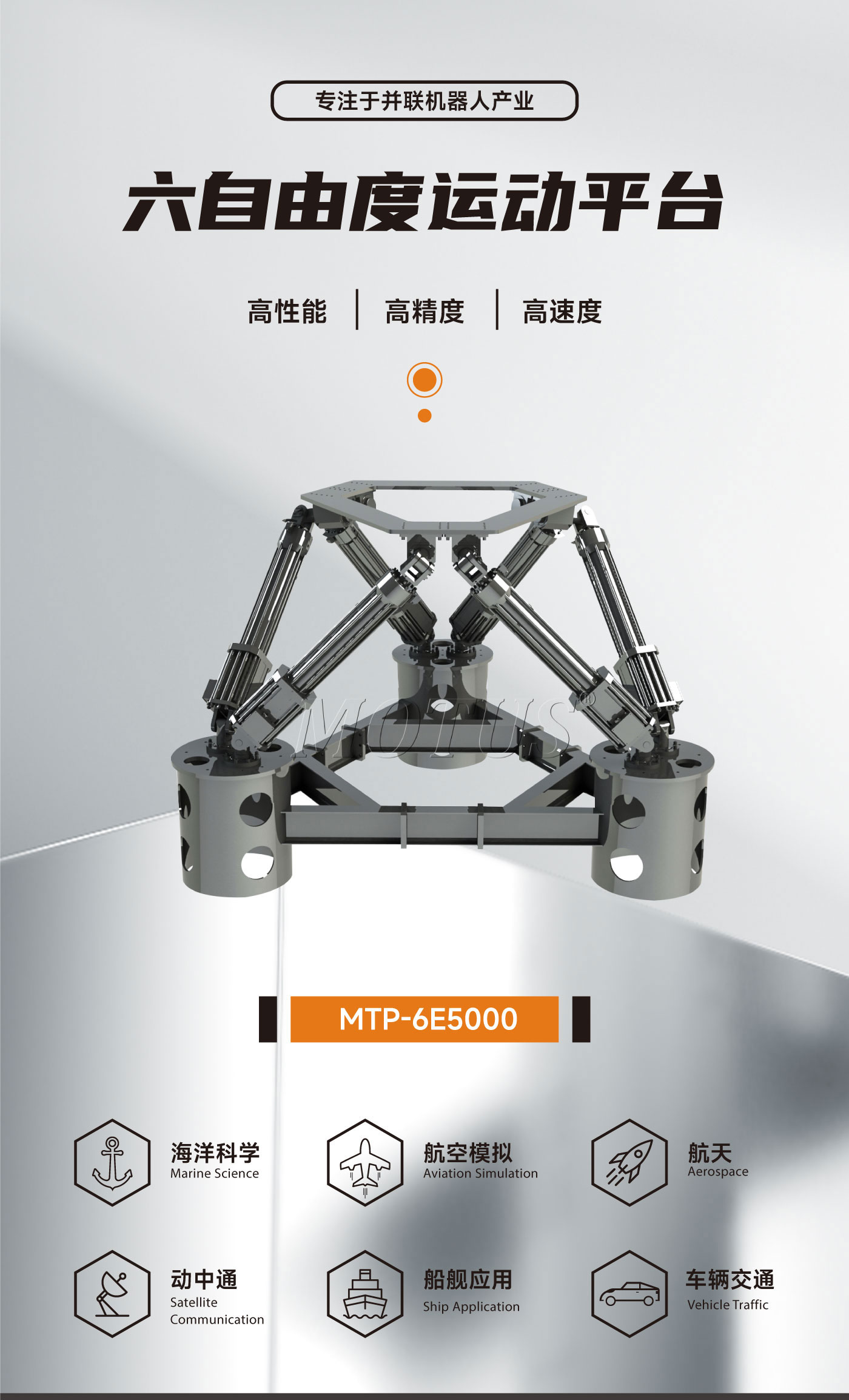 六自由度平台应用行业.jpg