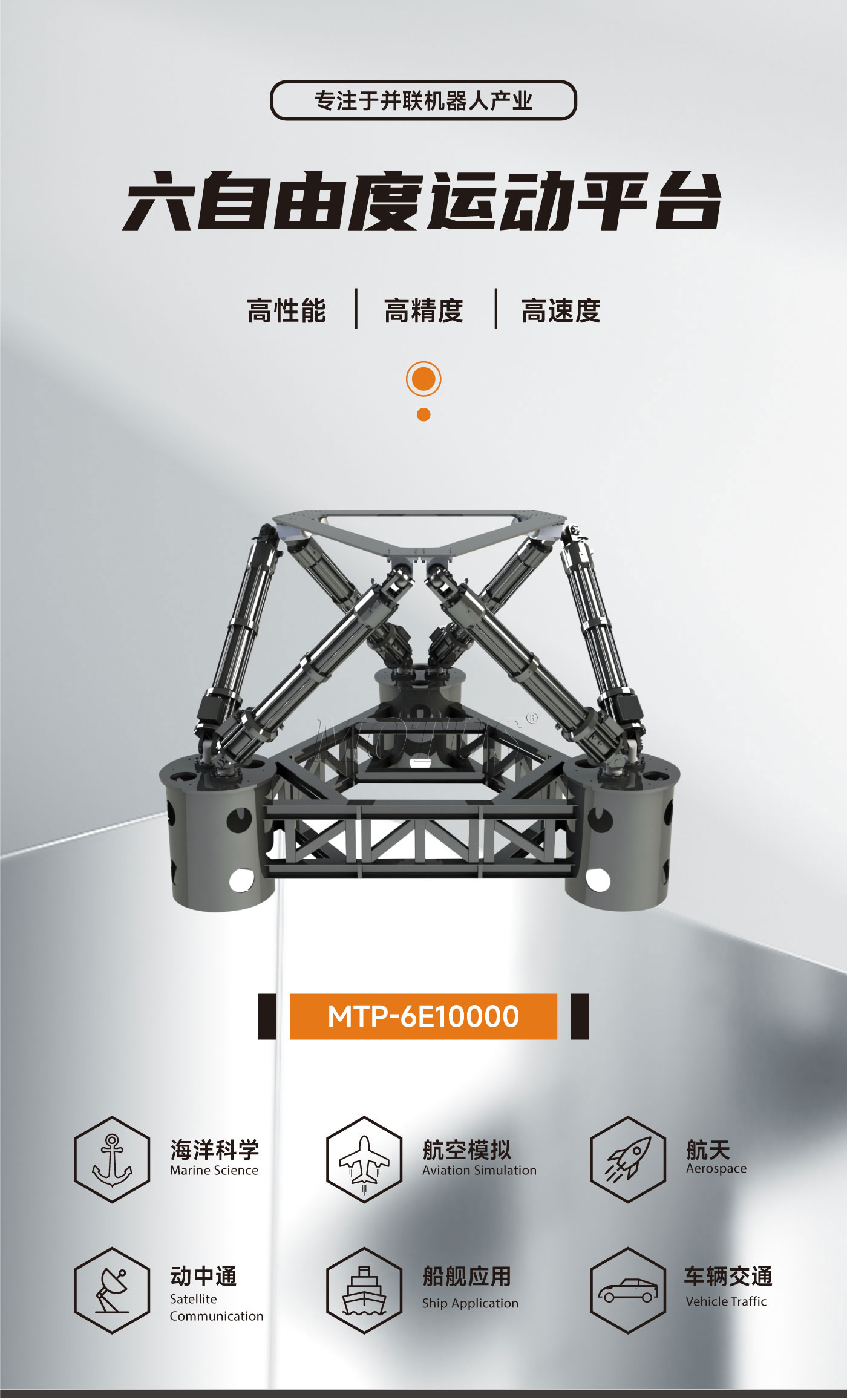 六自由度平台应用行业.jpg