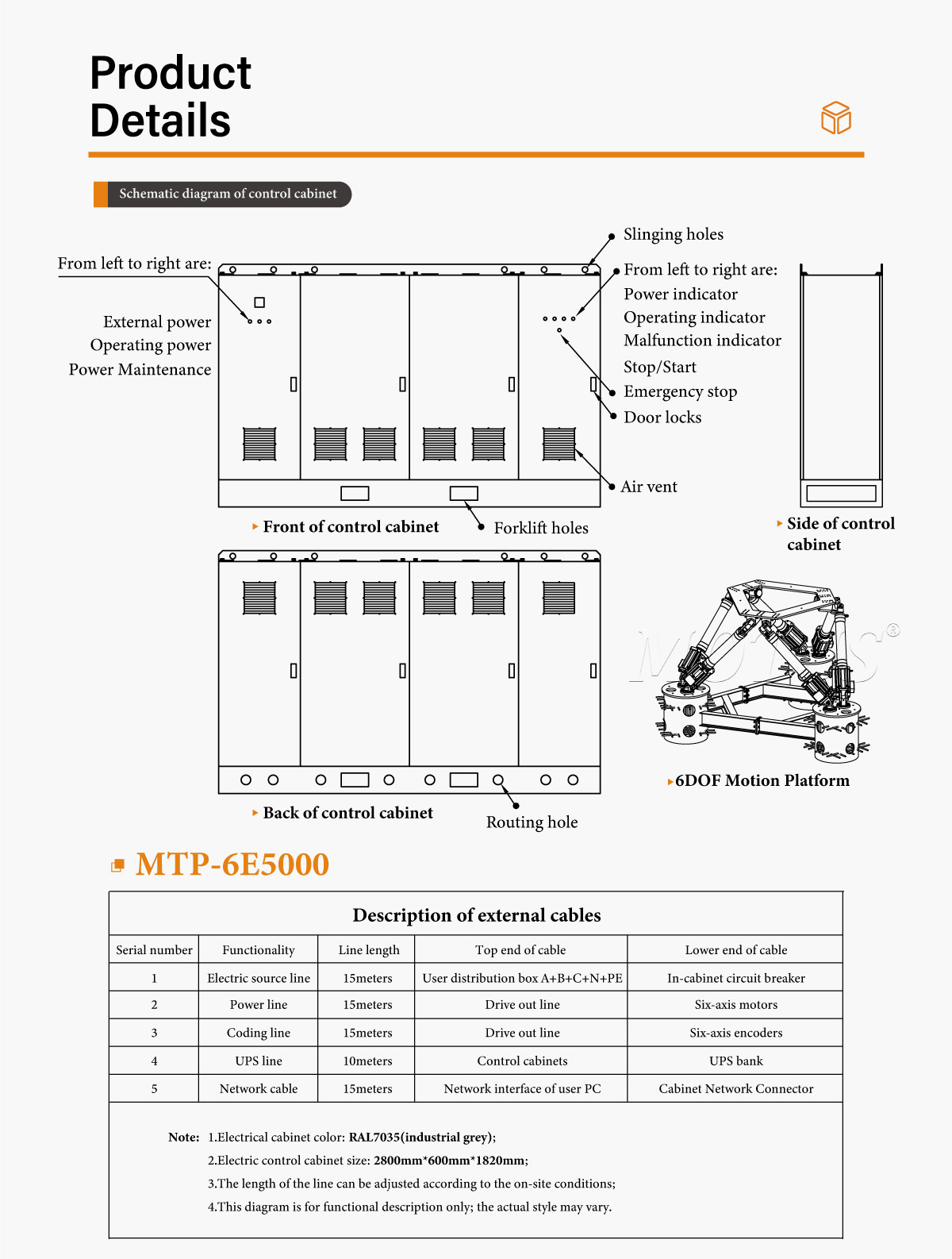 MTP-6E5000_03.jpg