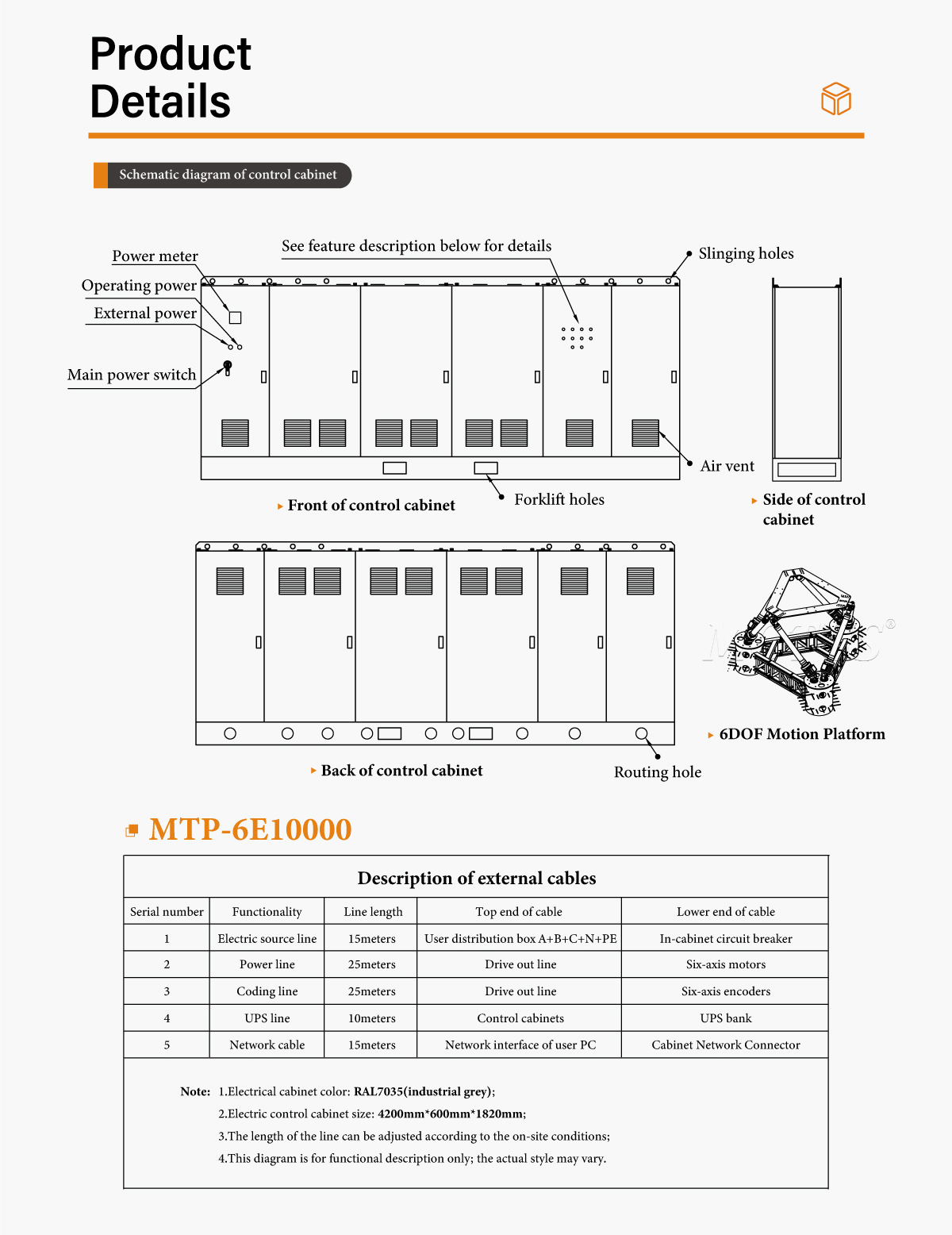 MTP-6E10000_03.jpg