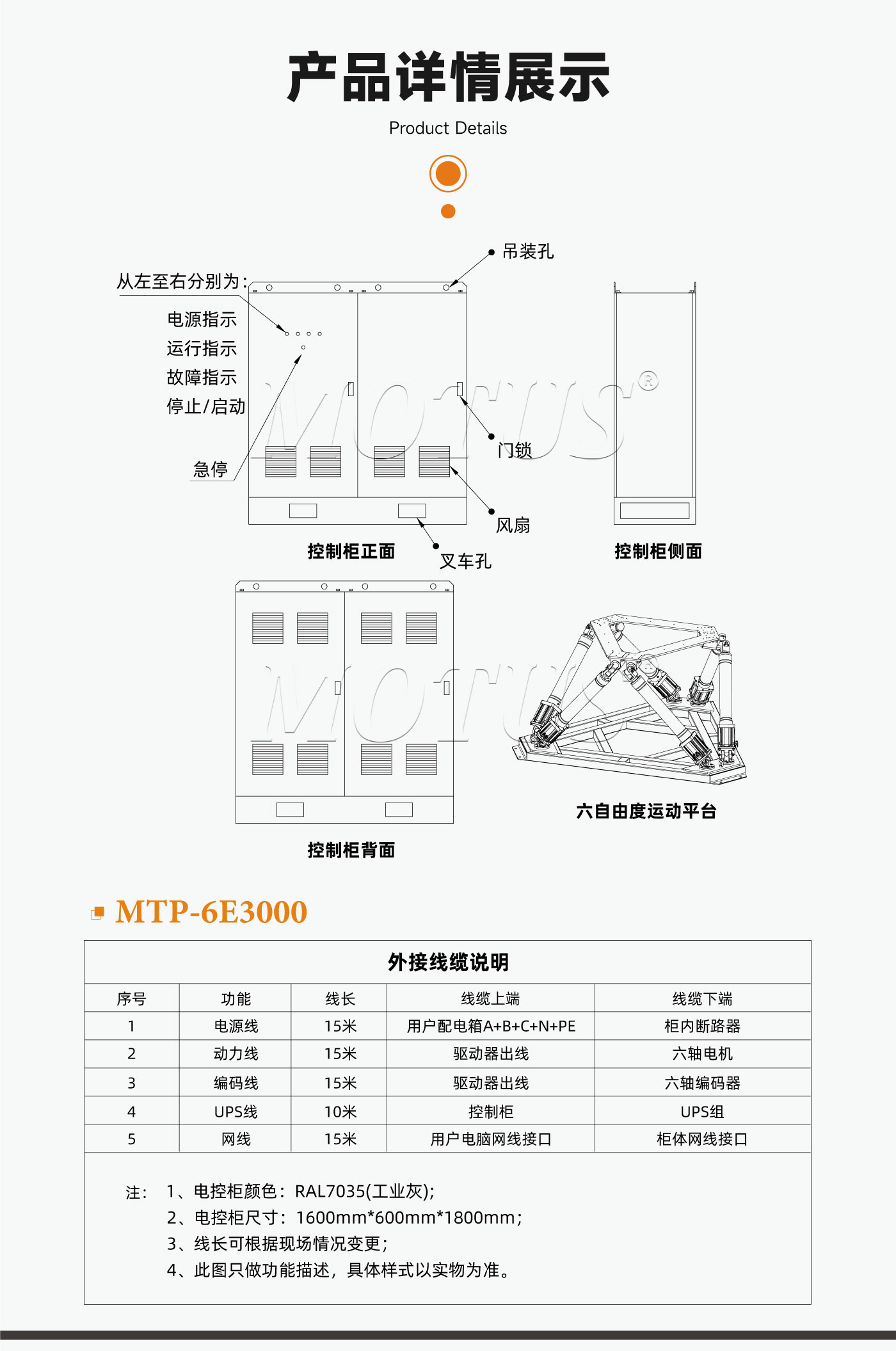 官网详情页-3000kg_03.png