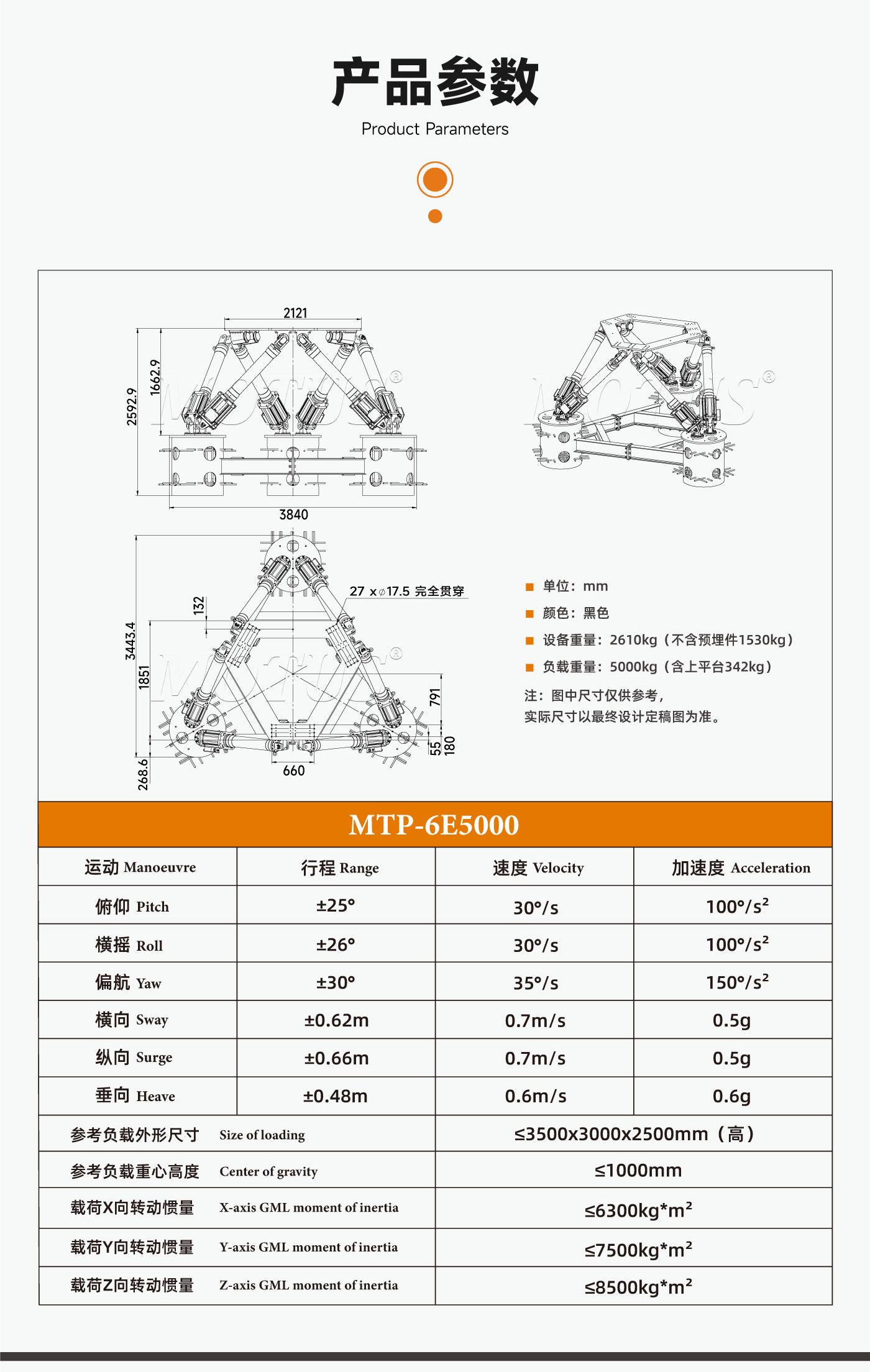 官网详情页-5000kg_02.jpg