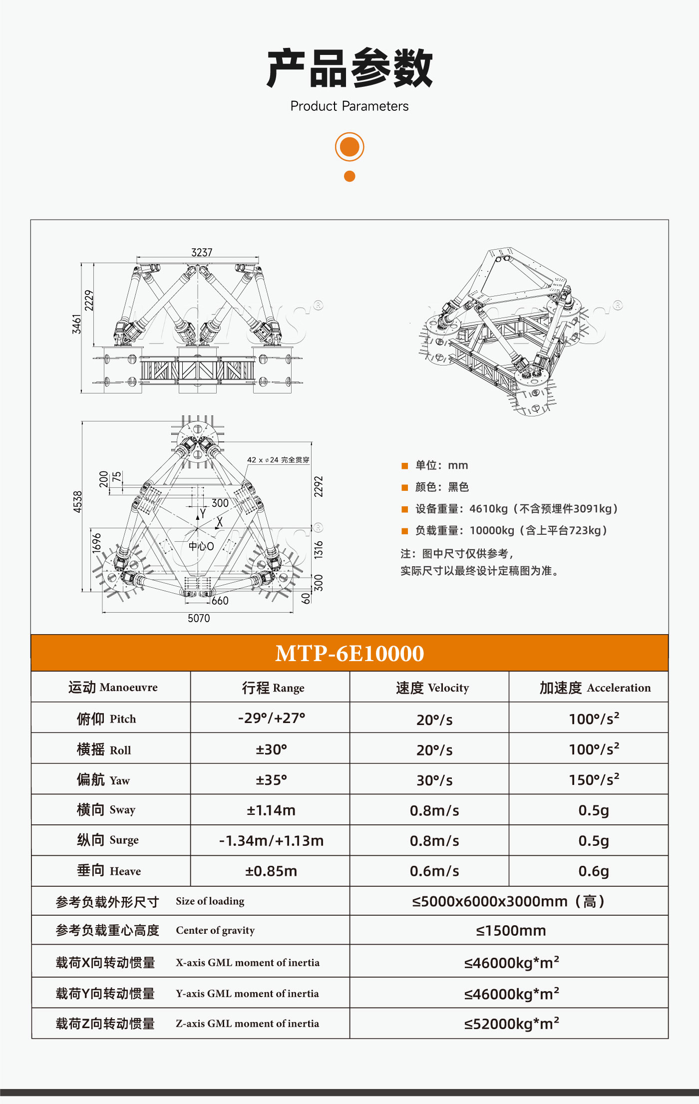 官网详情页-10000kg_02.jpg